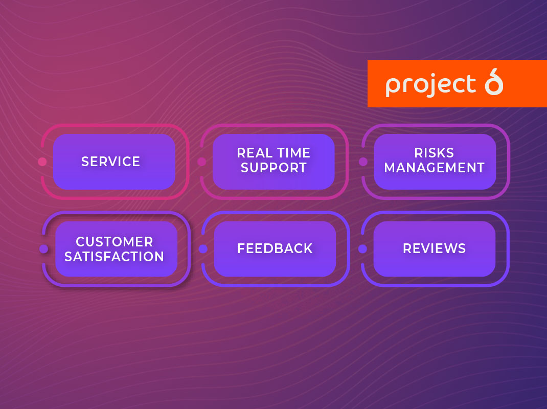 Modello di servizio operativo: innovare il cuore del business